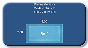 Piscina de Fibra Modelo Ouro 11 medidndo 3,00 x 2,00 x 1,00