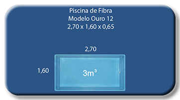Piscina de Fibra Modelo Ouro 12 medidndo 2,70 x 1,60 x 0,65