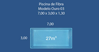 Piscina de Fibra Modelo Ouro 3 medindo 7,00 x 3,00 x 1,30