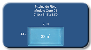 Piscina de Fibra Modelo Ouro 04 medindo 7,10 x 3,15 x 1,50