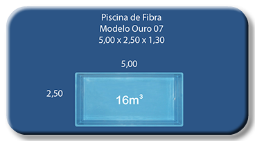 Piscina de fibra Modelo Ouro 7 medindo 5,00 x 2,50 x 1,30